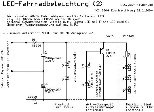 LED-Fahrradbeleuchtung (2)