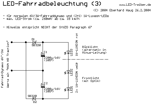 LED-Fahrradbeleuchtung (3)