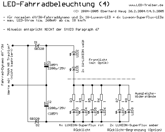 LED-Fahrradbeleuchtung (4)