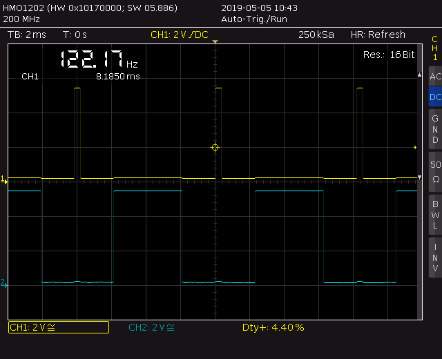 CrossF25