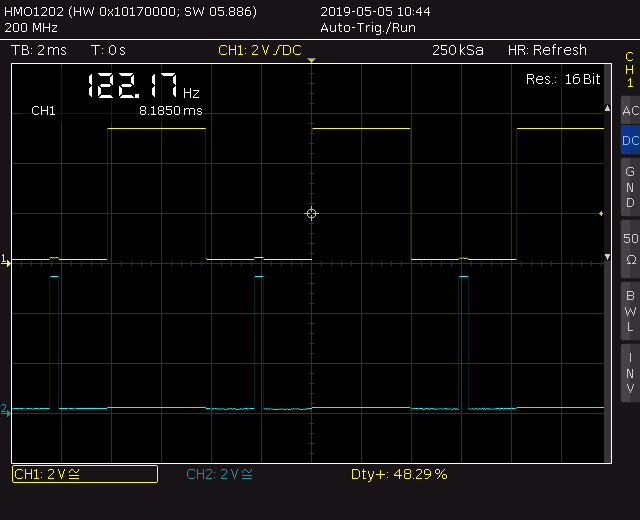 CrossF75