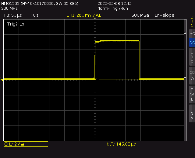 Envelope_SQRT16T