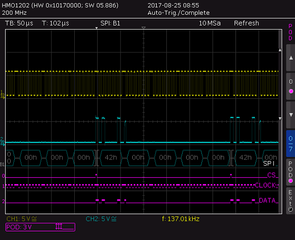 HW-SPI