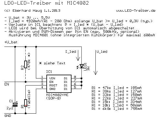 Kfz-LED-Treiber