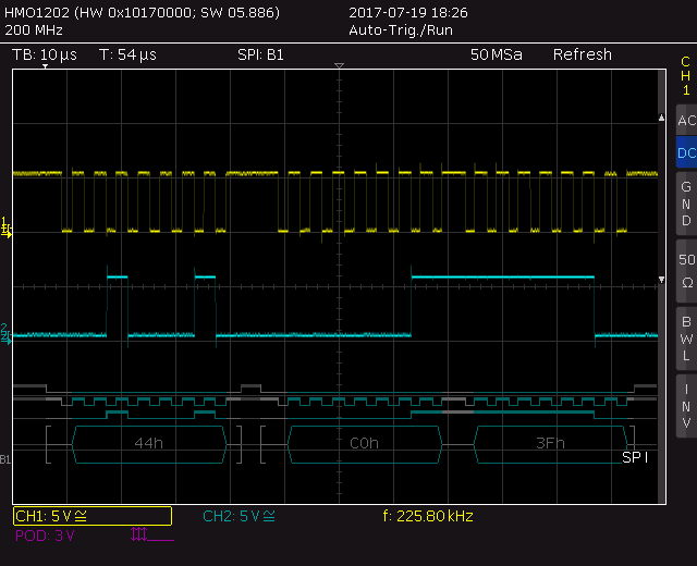 Soft-SPI